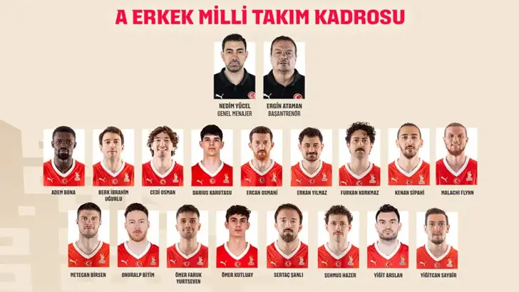 A MİLLİ ERKEK BASKETBOL TAKIMI'NIN ADAY KADROSU BELLİ OLDU