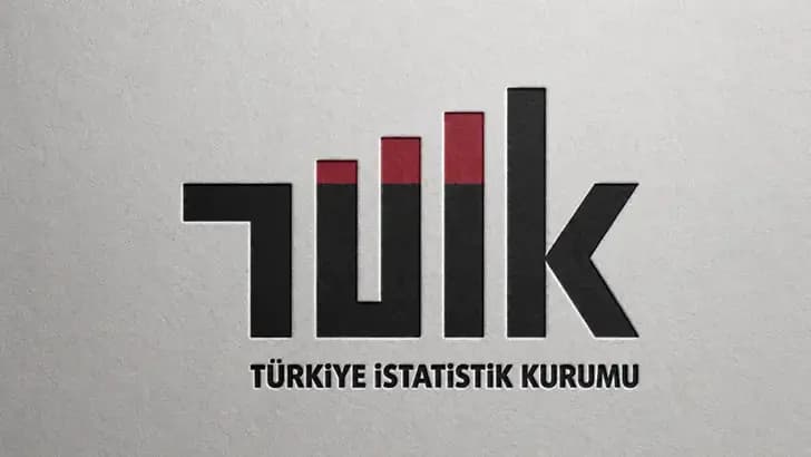TÜİK: Tüketici güven endeksi yüzde 1,3 arttı