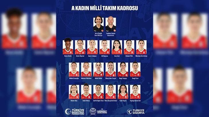 A Milli Kadın Basketbol Takımı’nın aday kadrosu açıklandı